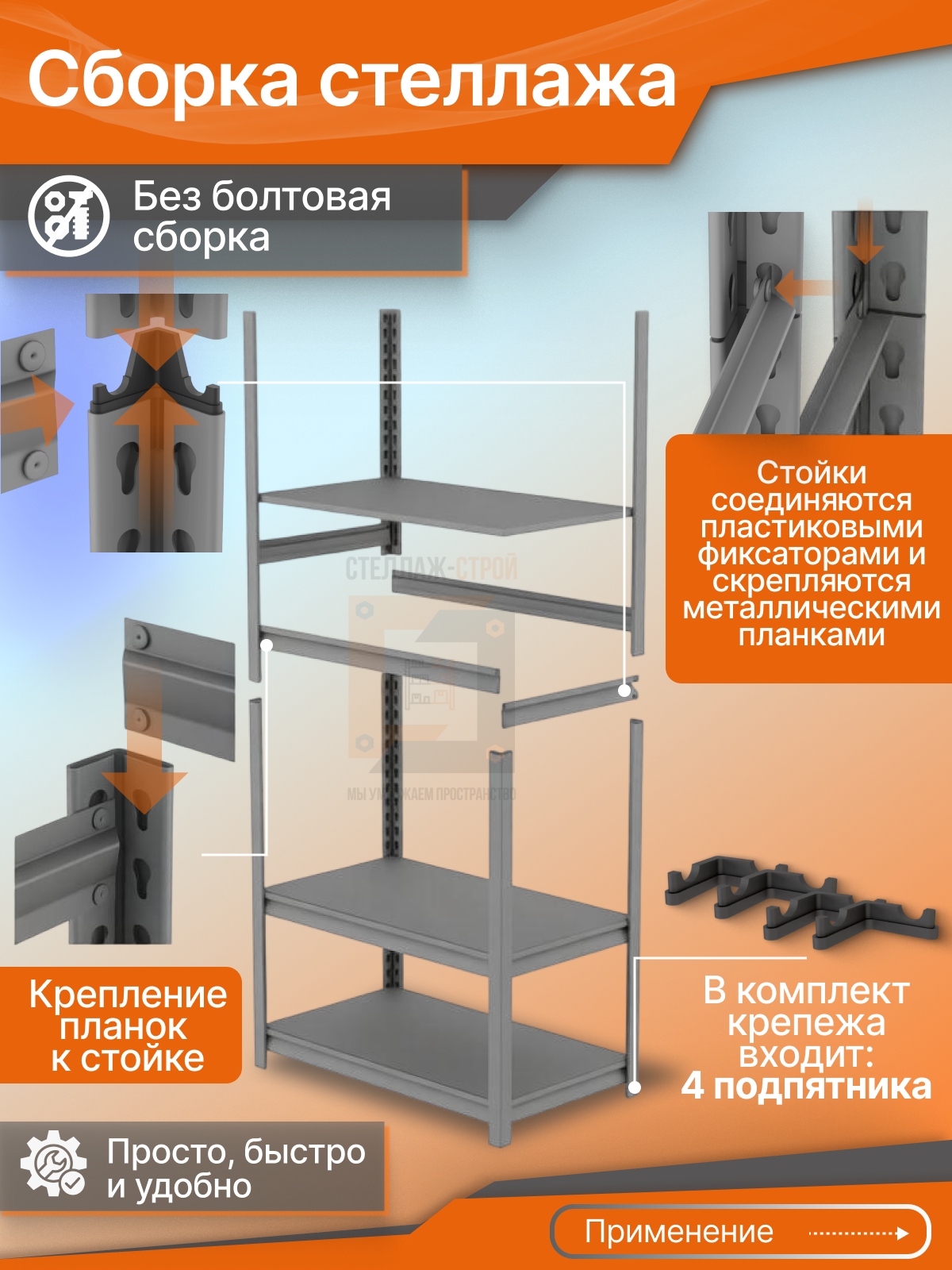 Стеллаж БМ 1600х900х300 (3 яруса / ДСП / 200 кг на ярус)